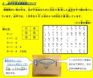 米工定点字学習支援装置